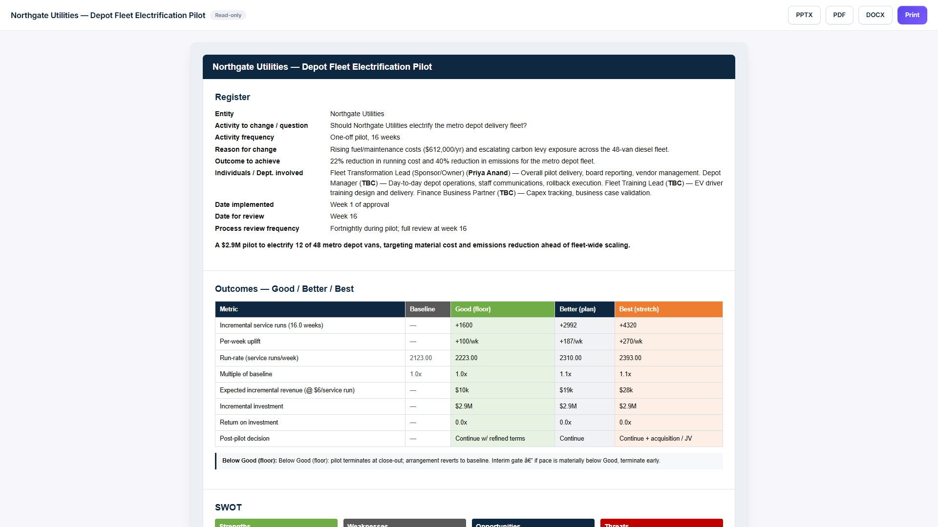 A board-ready Management of Change document in ChangeKeel